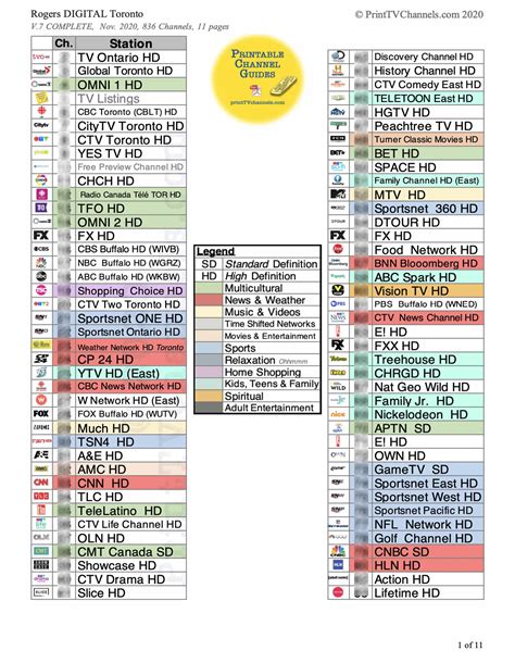 rogers channel list 2023 pdf.